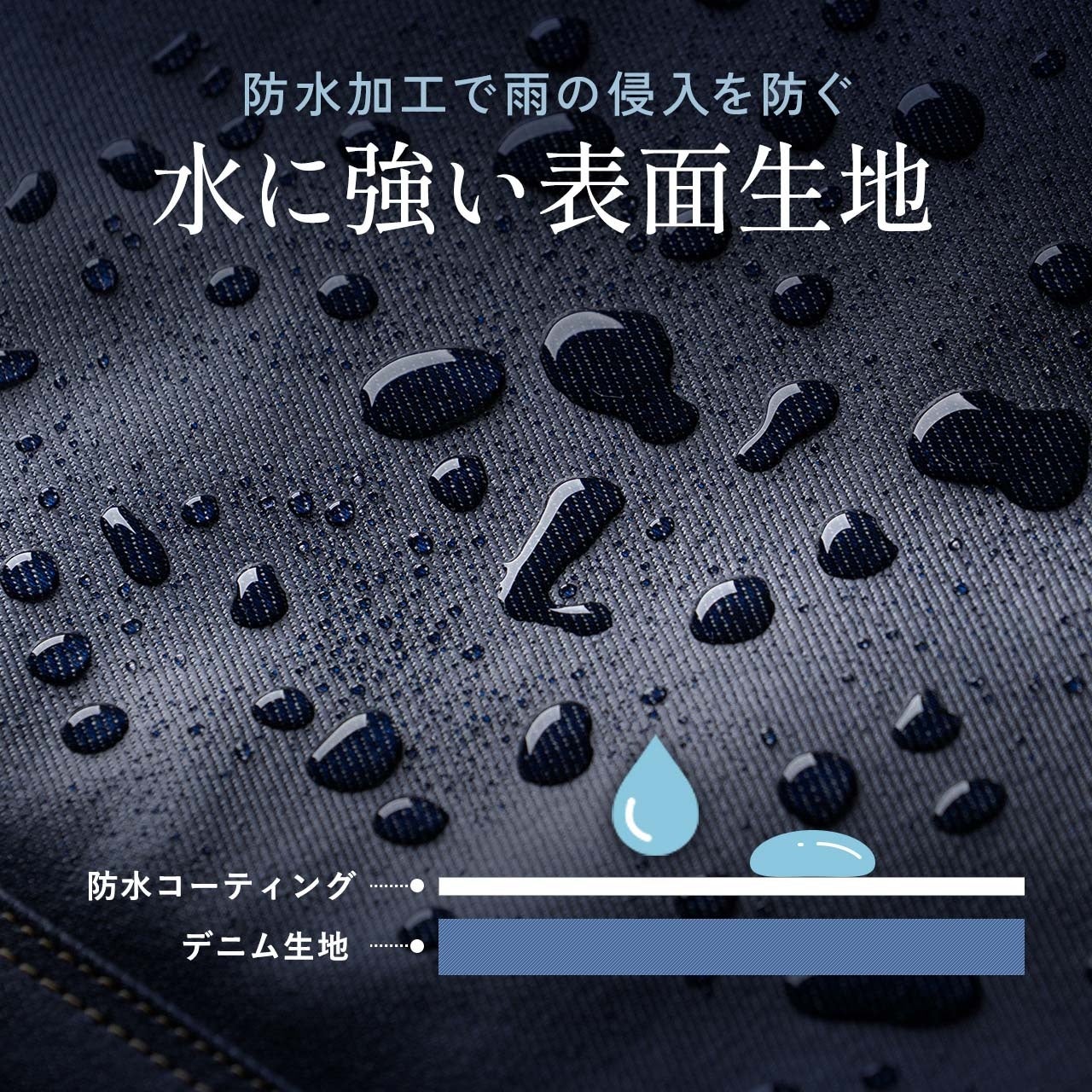 サンワダイレクト、岡山デニムと豊岡製生地のビジネスリュック発売 - 画像12