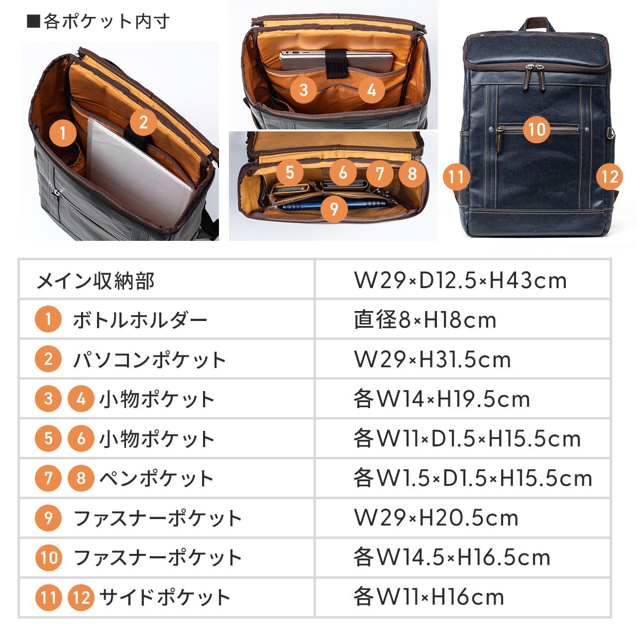 サンワダイレクト、岡山デニムと豊岡製生地のビジネスリュック発売 - 画像17