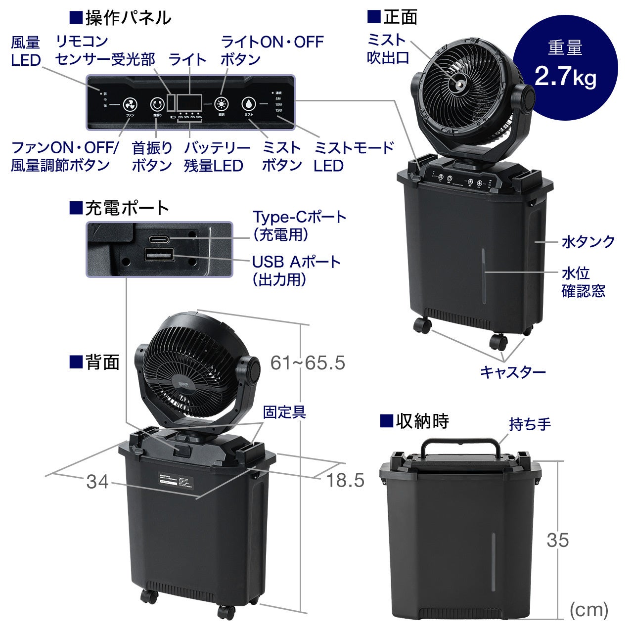 サンワダイレクト、8Lタンク搭載の強力ノズル噴射式ミストファンを発売 - 画像18