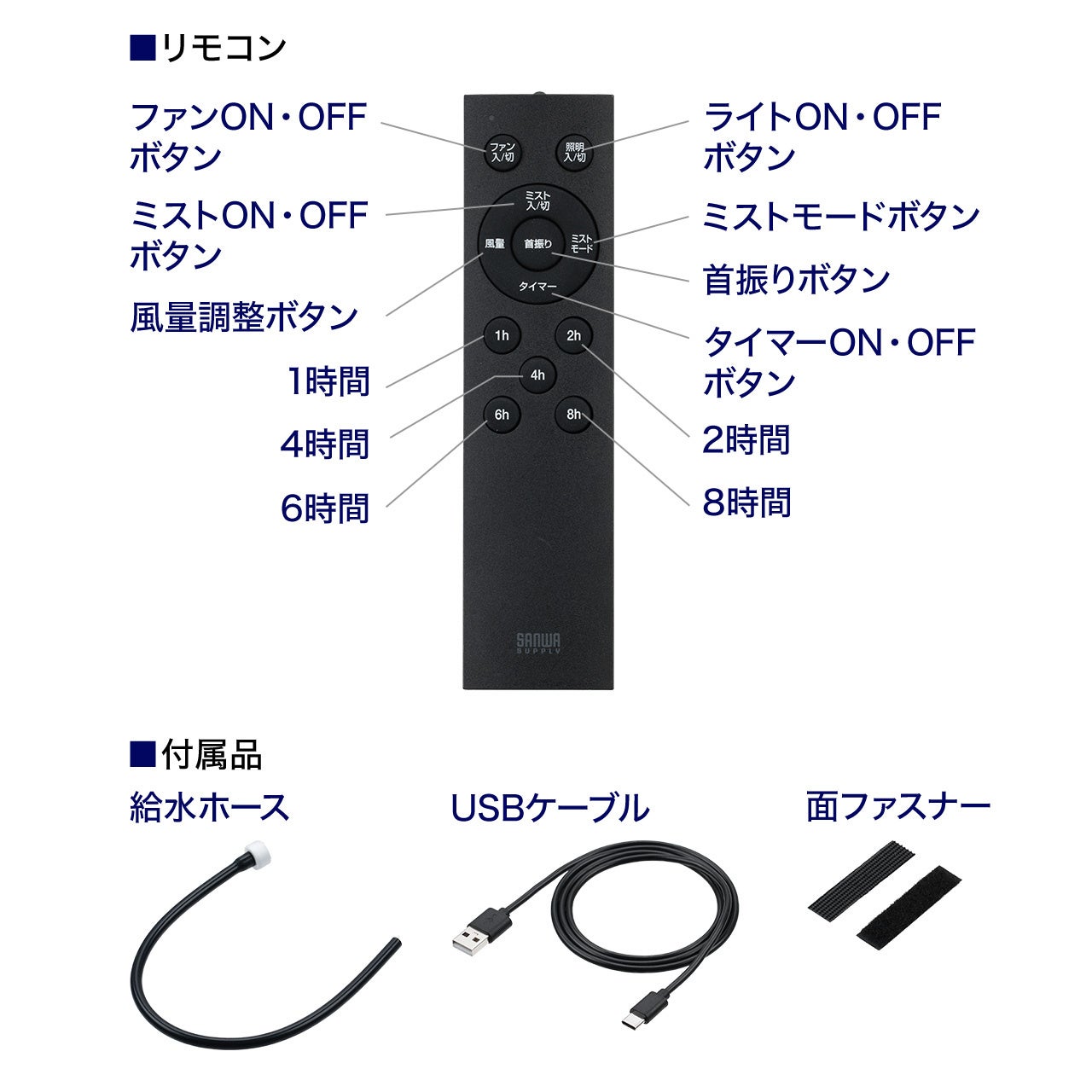 サンワダイレクト、8Lタンク搭載の強力ノズル噴射式ミストファンを発売 - 画像19