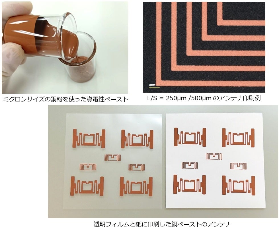 サトーと桜井グラフィックシステムズ、ミクロン銅粉を用いたRFID回路印刷で業務提携 - 画像3