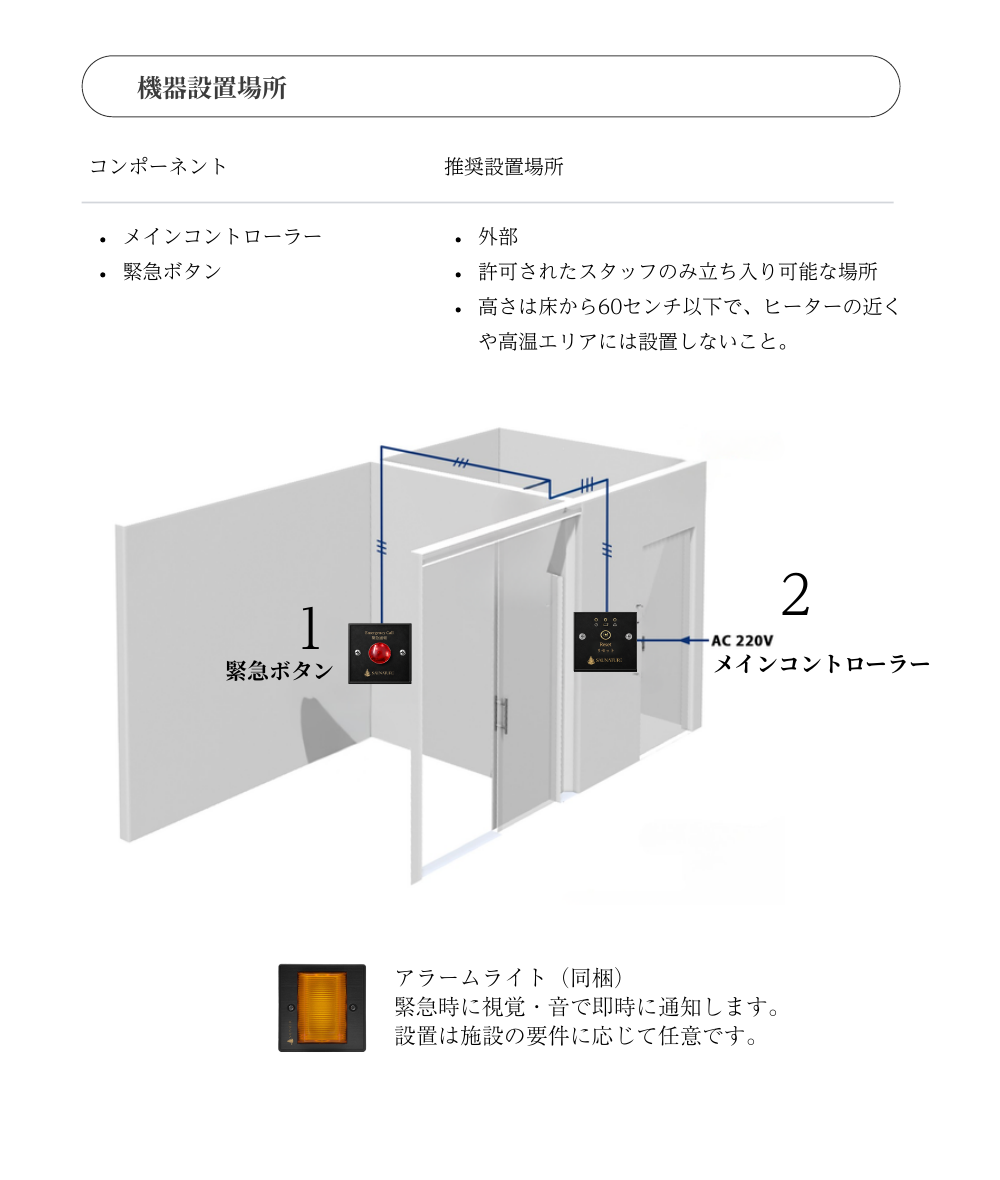 SAUNATURE、サウナ施設専用の緊急通報装置を発売｜導入プランと構成機器