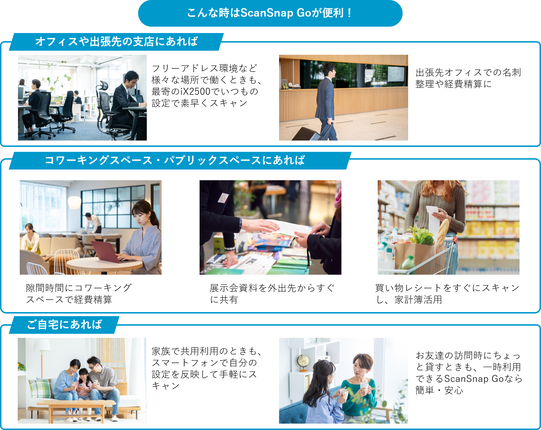 ScanSnap iX2500に新機能「ScanSnap Go」を提供開始 - 画像3