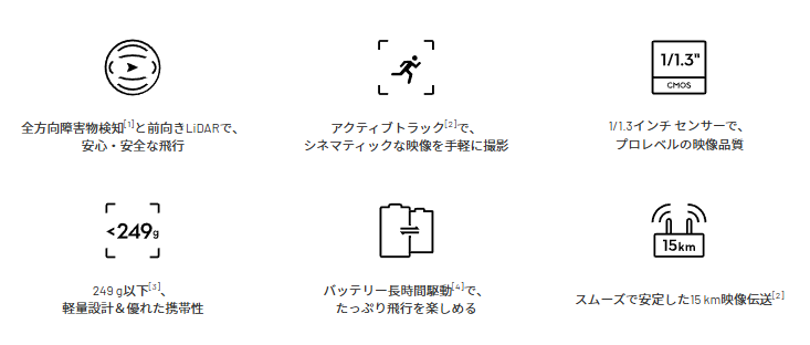 セキド、エントリー向け4Kドローン「DJI Lito」シリーズを発売 - 画像3