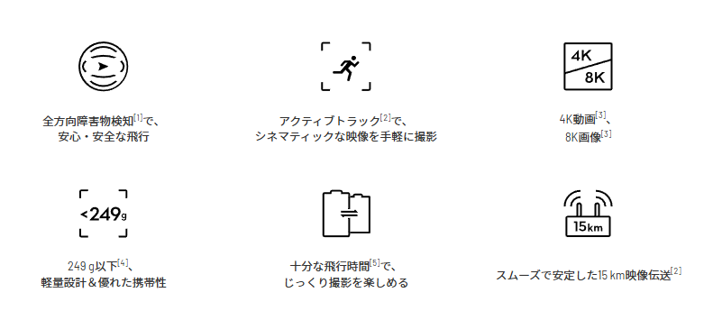 セキド、エントリー向け4Kドローン「DJI Lito」シリーズを発売 - 画像5
