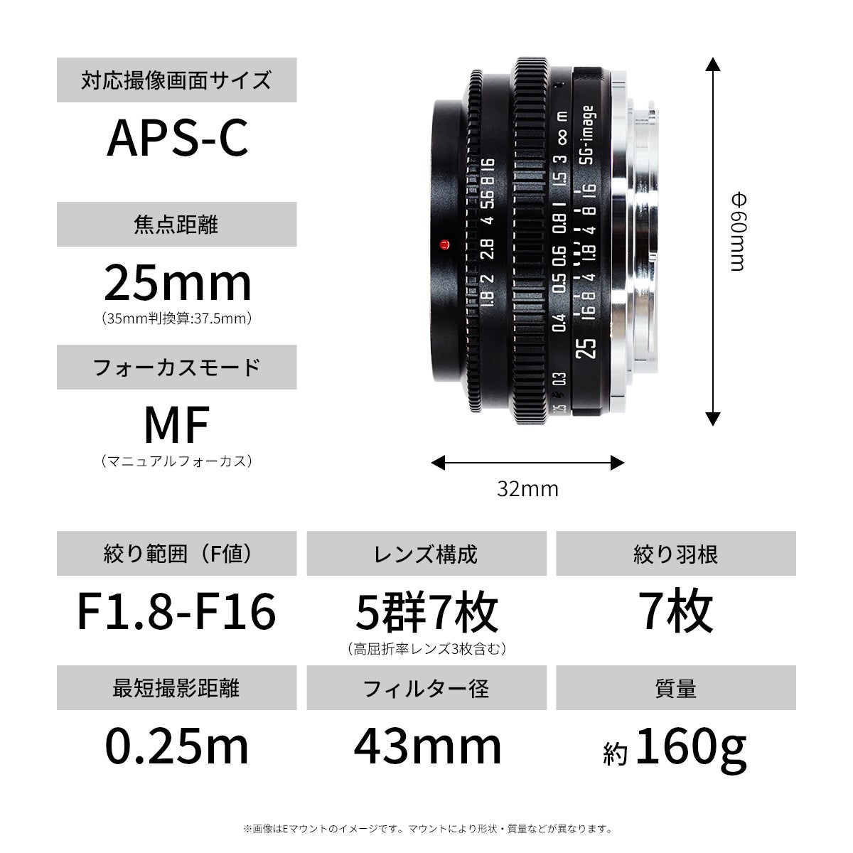 APS-C用レンズ「SG-image 25mm F1.8」が新発売 - 画像6