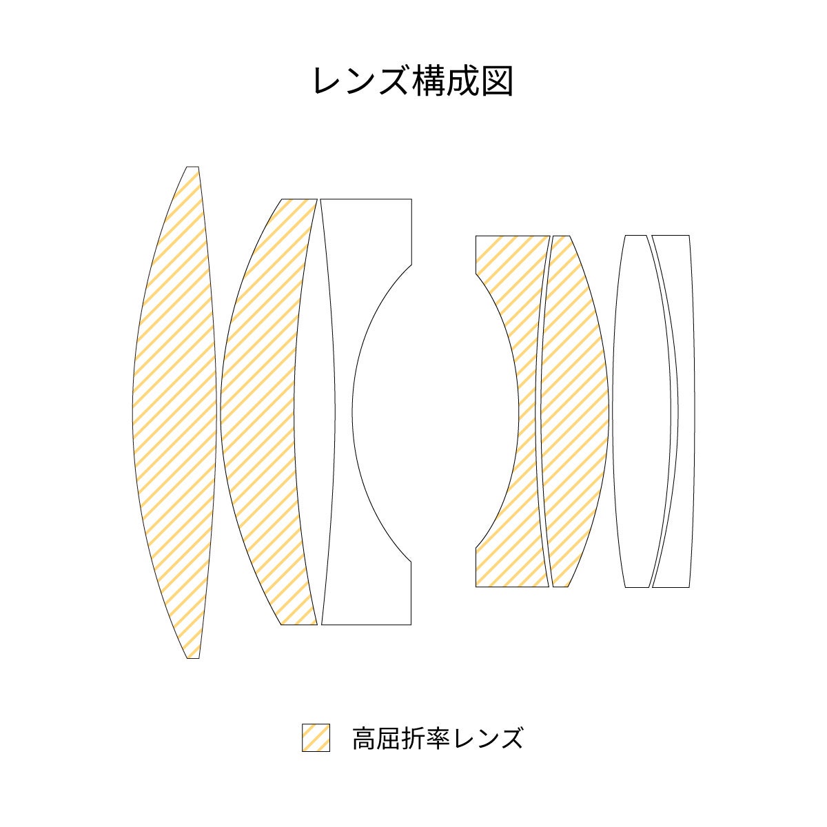 SG-image、中判対応75mm F1.2レンズを発売 - 画像9