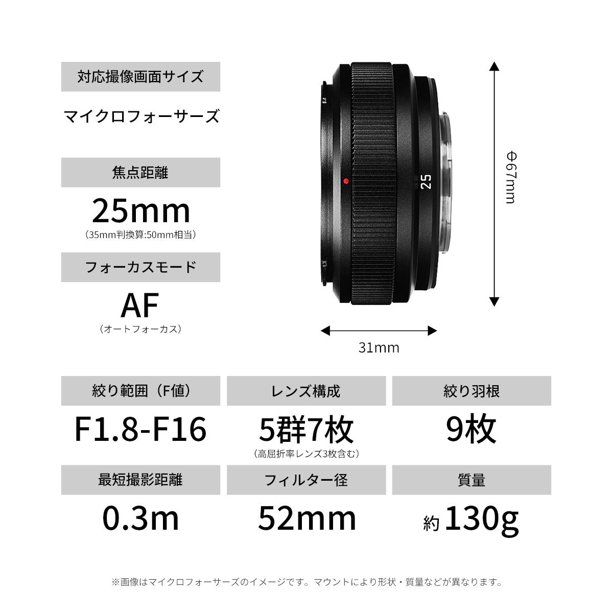 E&Iクリエイション、マイクロフォーサーズ対応の薄型AFレンズ「AF 25mm F1.8」を発売|販売価格と製品概要