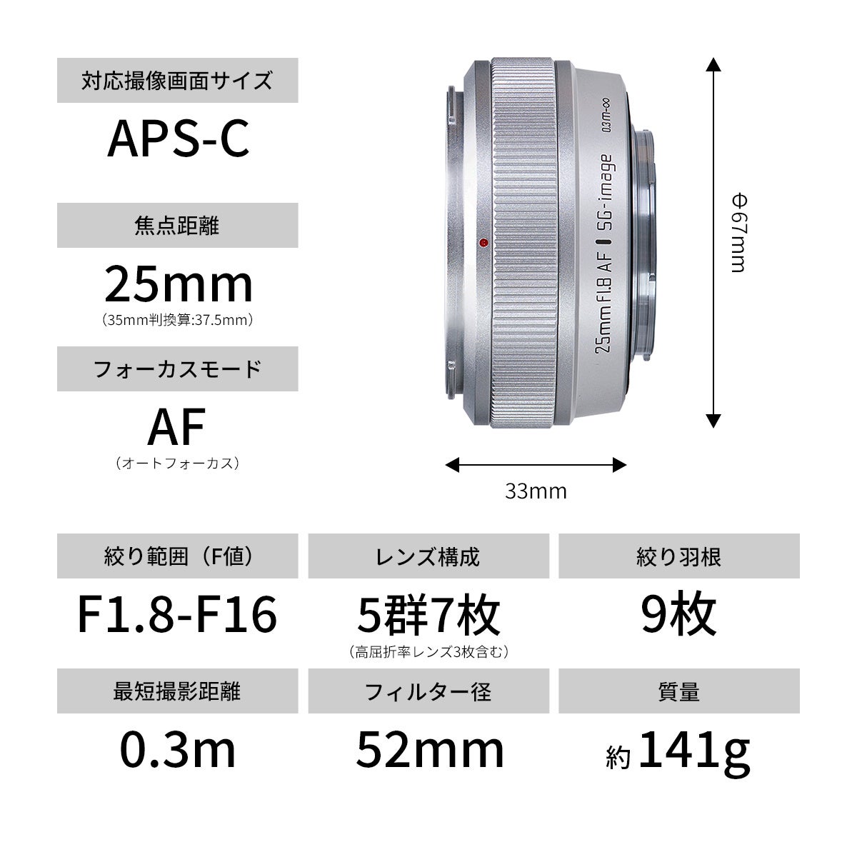 SG-image AF 25mm F1.8 Silver Limited発売 - 画像6