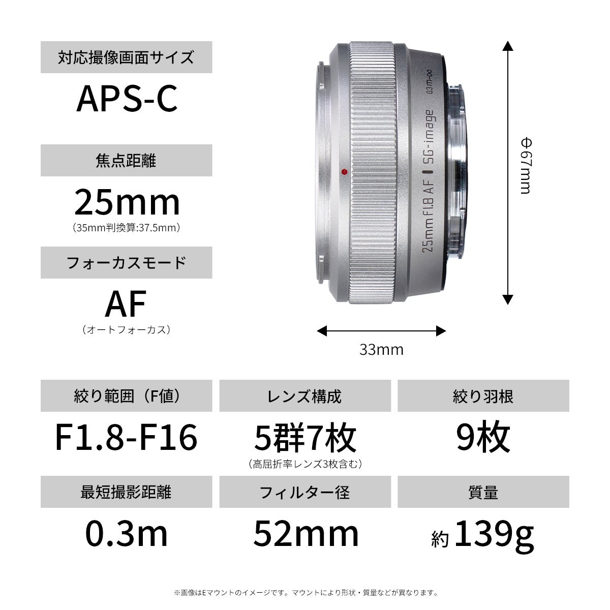 SG-image、25mm F1.8レンズのシルバー鏡筒モデルをソニーEマウントで発売 - 画像6