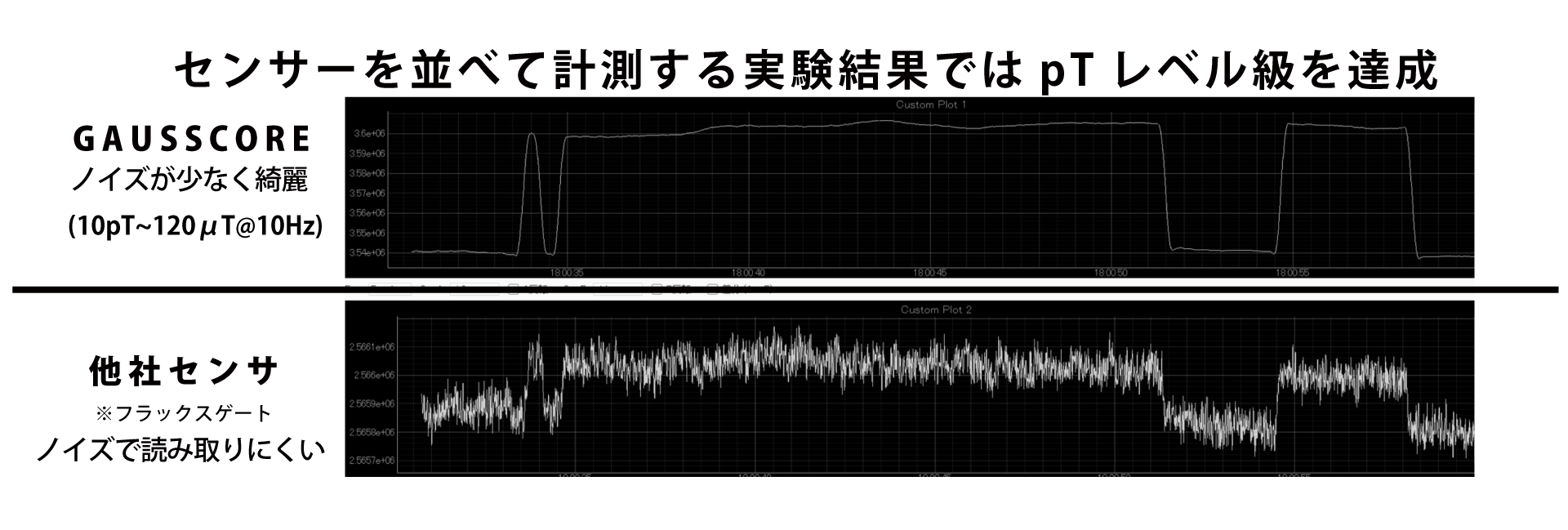 シヤチハタとUNFIELD LABが資本・業務提携を締結 - 画像3