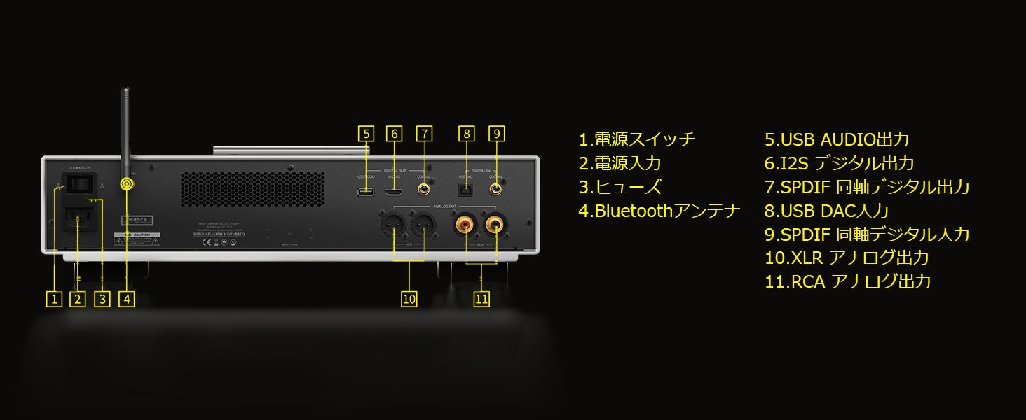 SHANLING、第2世代R2R DAC搭載のハイエンドSACDプレーヤー「SCD3.3」 - 画像8