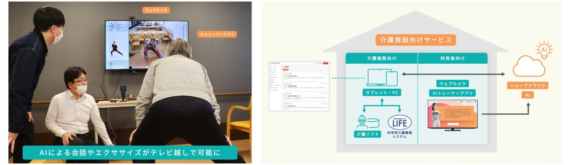 シャープ、介護向けAIトレーナーを開発 - 画像1
