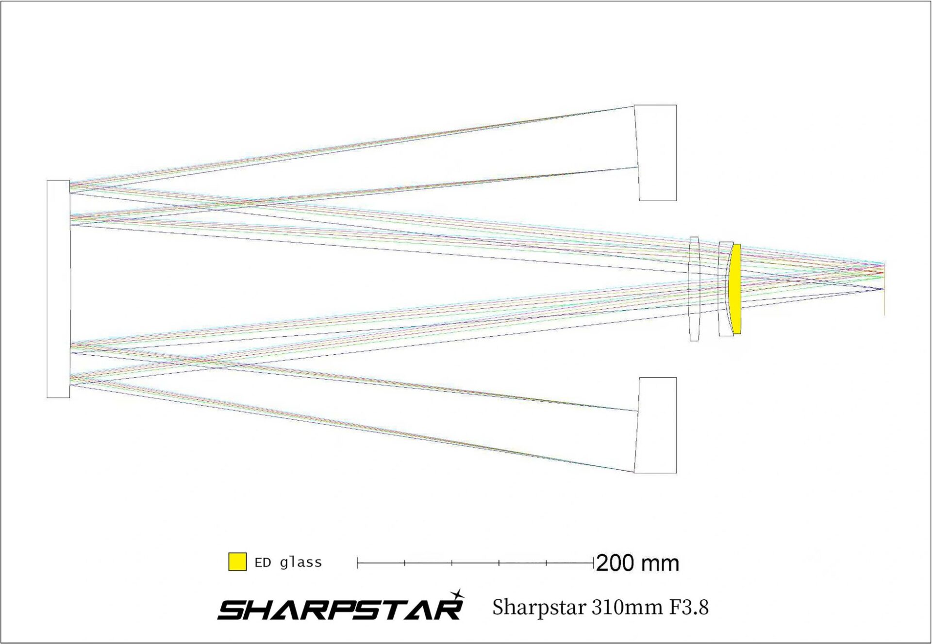 サイトロンジャパン、SHARPSTARの大口径アストログラフ「SCA310」を発売|撮影をサポートする充実のメカニズム