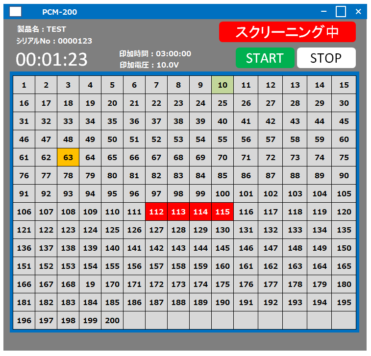 新栄電子計測器、多チャネル微小電流計測装置『PCMシリーズ』を発売 - 画像2