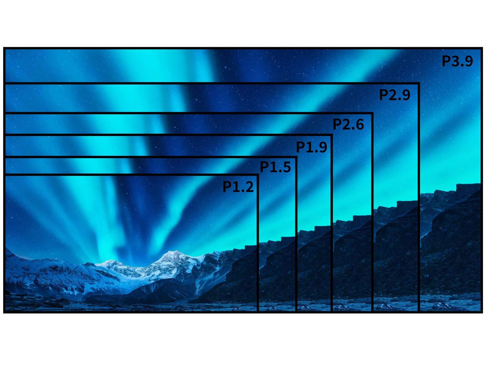 SHISAI、超薄型LEDビジョン「Slimビジョン」をリリース - 画像5