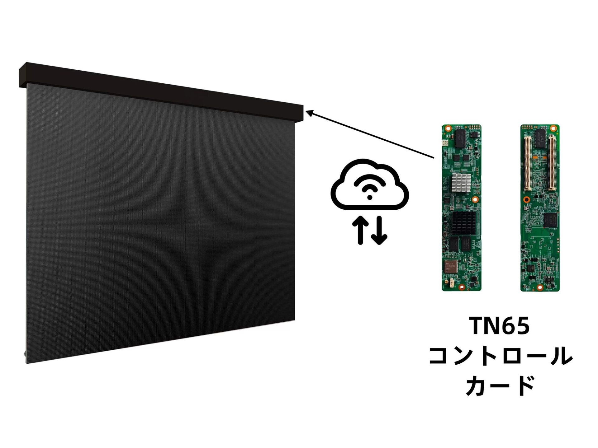 SHISAI、超薄型LEDビジョン「Slimビジョン」をリリース - 画像8
