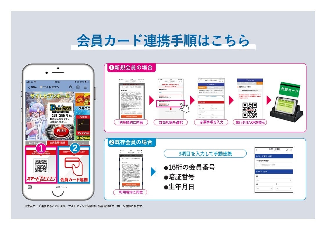 サイトセブン、AIが予測する「狙い目日」通知機能「データスコープ」をリリース - 画像7