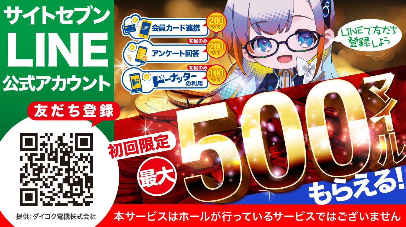 サイトセブン、AIが予測する「狙い目日」通知機能「データスコープ」をリリース - 画像8