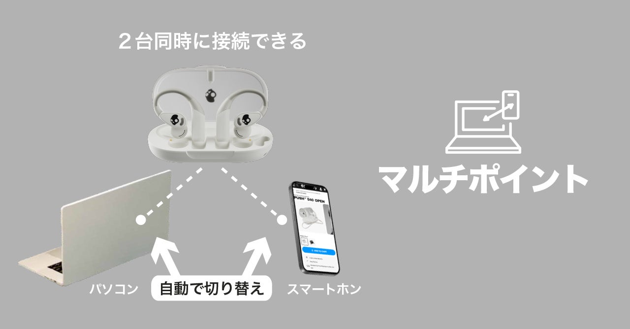 Skullcandy、オープンイヤー完全ワイヤレス「Push 540 Open」発表 - 画像9