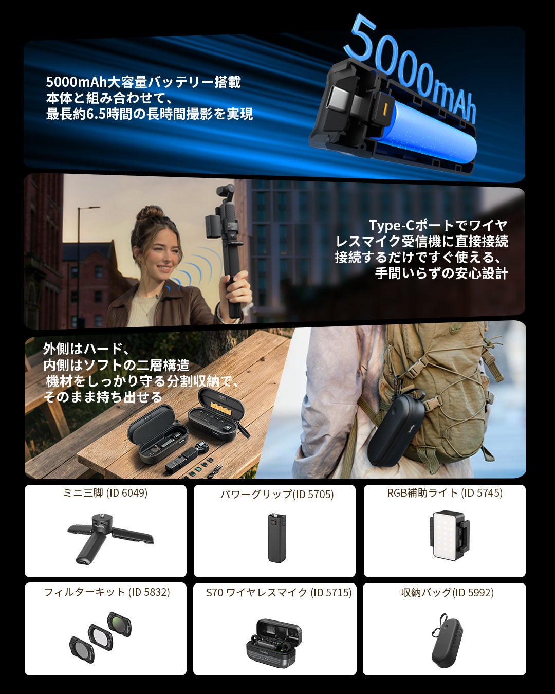 SmallRig、DJI Osmo Pocket 4向け拡張エコシステムを発表 - 画像4