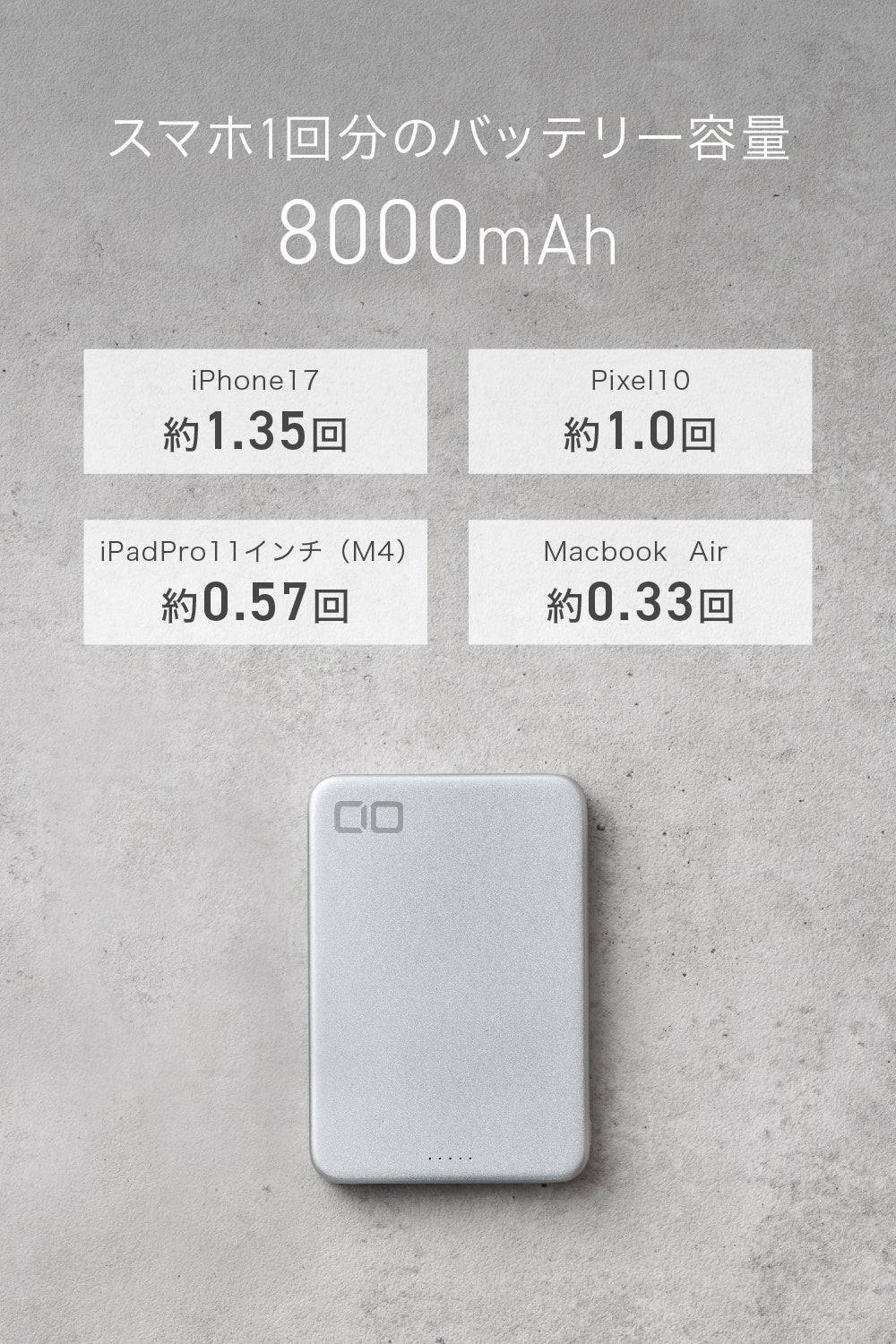 CIO、有線30W/8000mAhのモバイルバッテリー「SMARTCOBY SLIMII Pro8K」を7,130円で販売開始 - 画像5