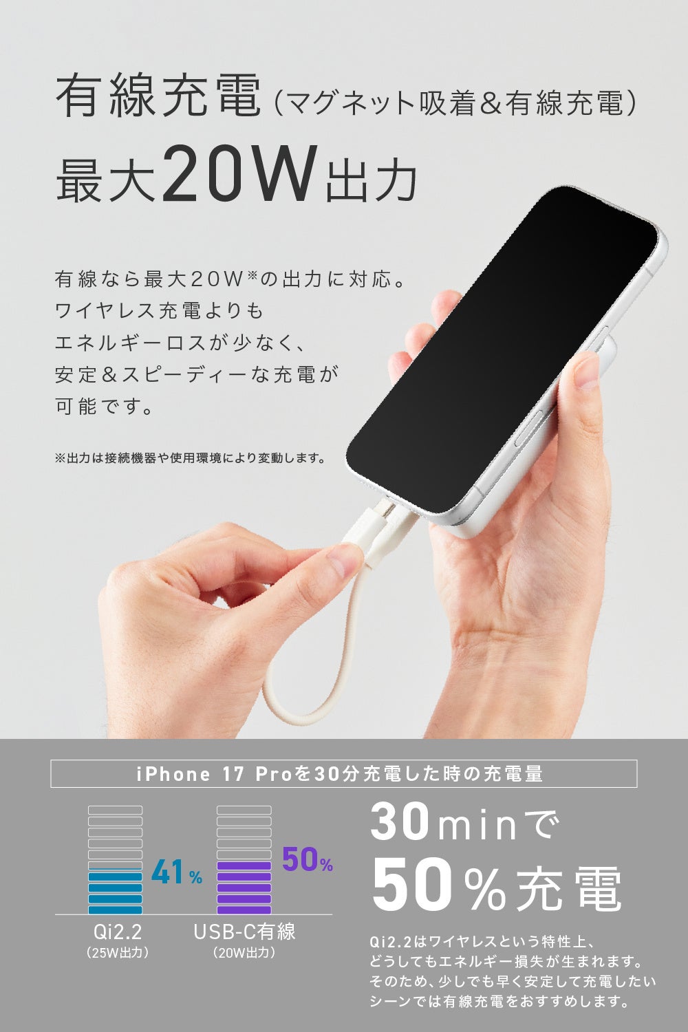 CIO、Qi2.2対応で最大25W充電が可能な薄型モバイルバッテリーを発売 - 画像4