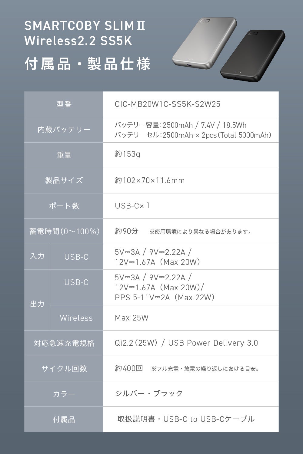 CIO、Qi2.2対応で最大25W充電が可能な薄型モバイルバッテリーを発売 - 画像8