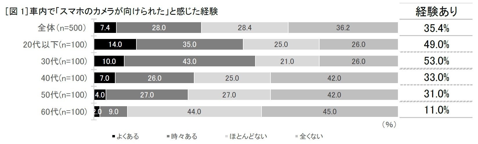 山寺宏一が1人4役!ソフトバンク新WEB動画公開 - 画像5