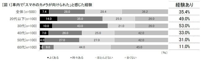 山寺宏一が1人4役!ソフトバンク新WEB動画公開 - 画像6