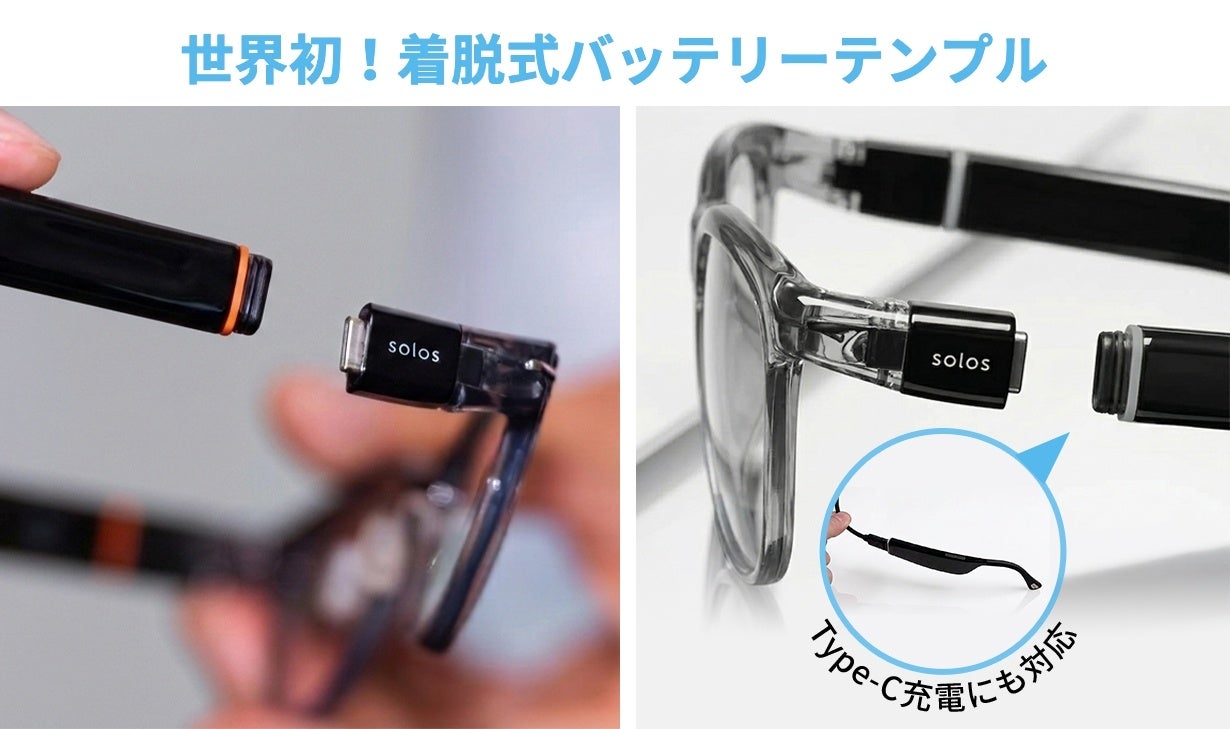 Solos、1,600万画素カメラ搭載のAIスマートグラス「Solos V2」を日本で発売|Makuakeでの先行予約販売について