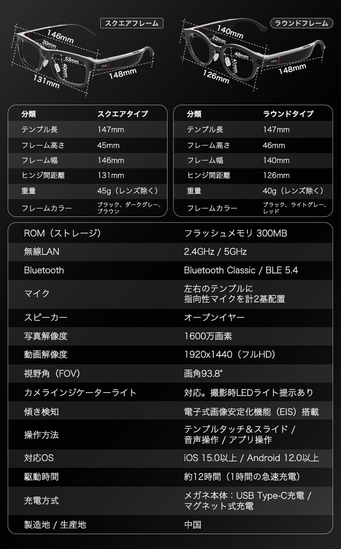 Solos、1,600万画素カメラ搭載のAIスマートグラス「Solos V2」を日本で発売|Makuakeでの先行予約販売について