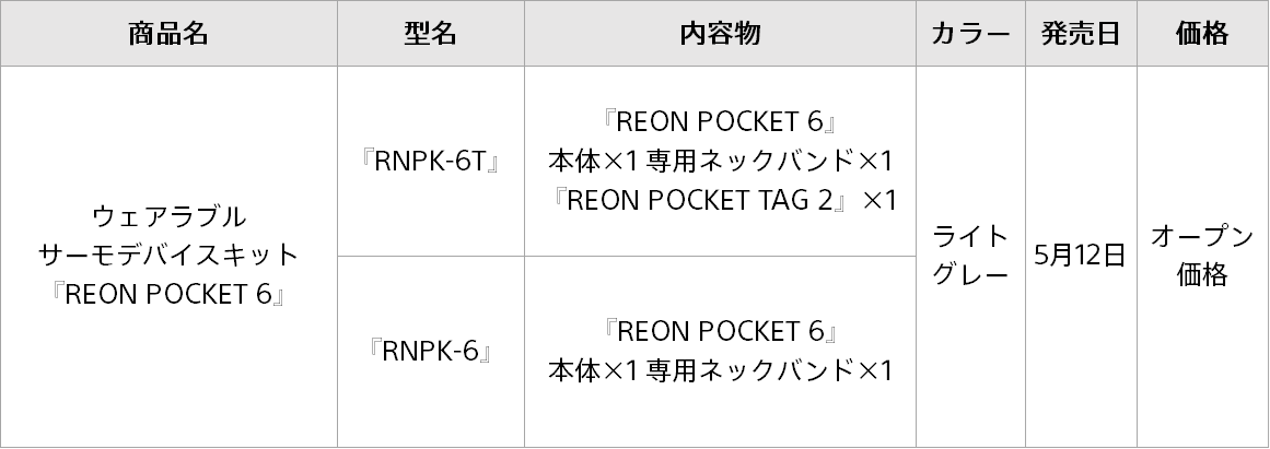 ソニー、冷却性能を最大2℃向上させた「REON POCKET 6」を発売 - 画像2