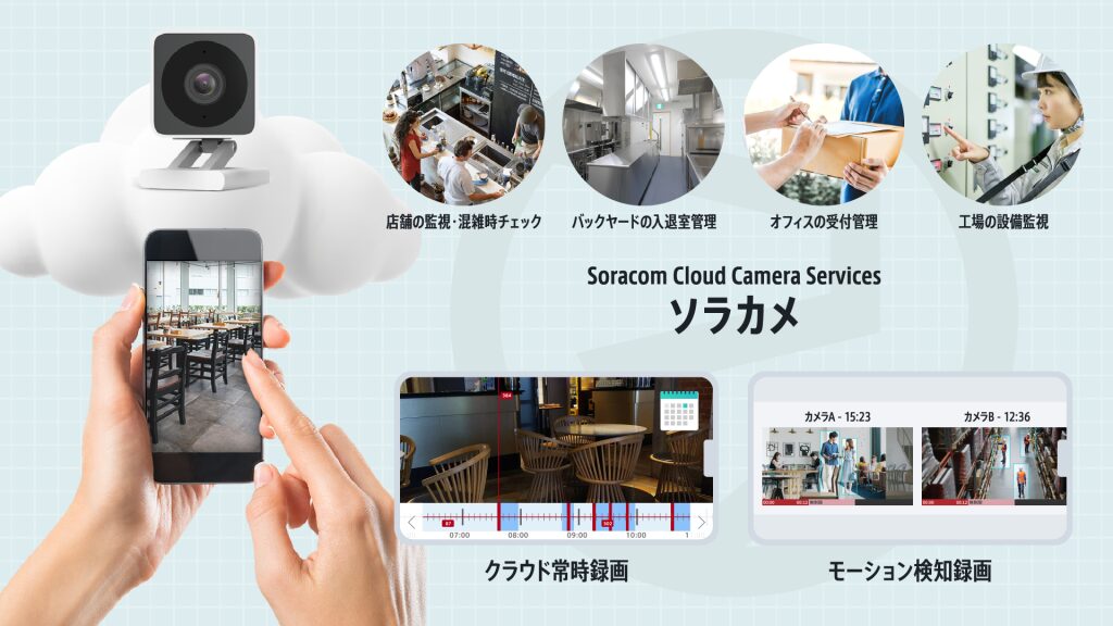 ソラコム、教育総合展「EDIX東京2026」にクラウドカメラ「ソラカメ」を出展 - 画像6