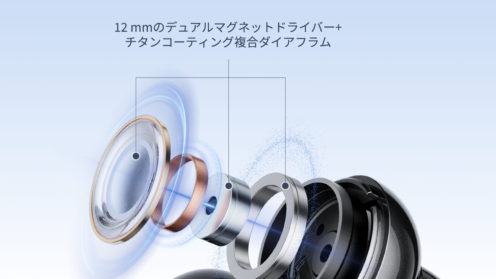 SOUNDPEATS、低音を強化したオープンイヤー型イヤホン「UU2イヤーカフ」を発売 - 画像3