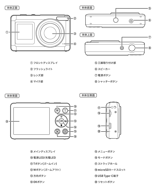 ソースネクスト、約102gの軽量デジタルカメラ「DIGI+ DGP-DCM01」を発売｜期間限定の特別価格キャンペーンを実施