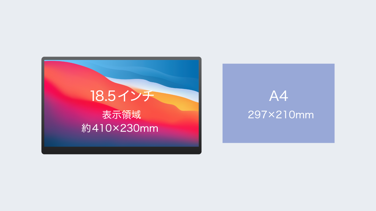 ソースネクスト、最大5画面を実現する「DIGI+クアッドディスプレイシステム」をMakuakeで発売｜Makuakeでの応援購入プラン
