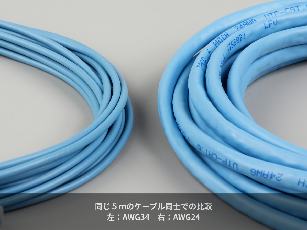 直径2.6mmの極細LANケーブル新色登場 - 画像2