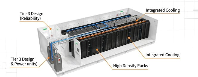 スタンダード・リンク、台湾GECと提携しAIデータセンター構築へ - 画像4