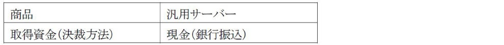 スターシーズ、連結子会社を通じたサーバー関連商品の販売を決定