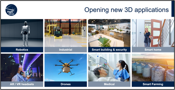 STマイクロエレクトロニクス、高解像度な小型3D LiDAR「VL53L9」を発表|次世代の3Dセンシングを実現する新モジュール
