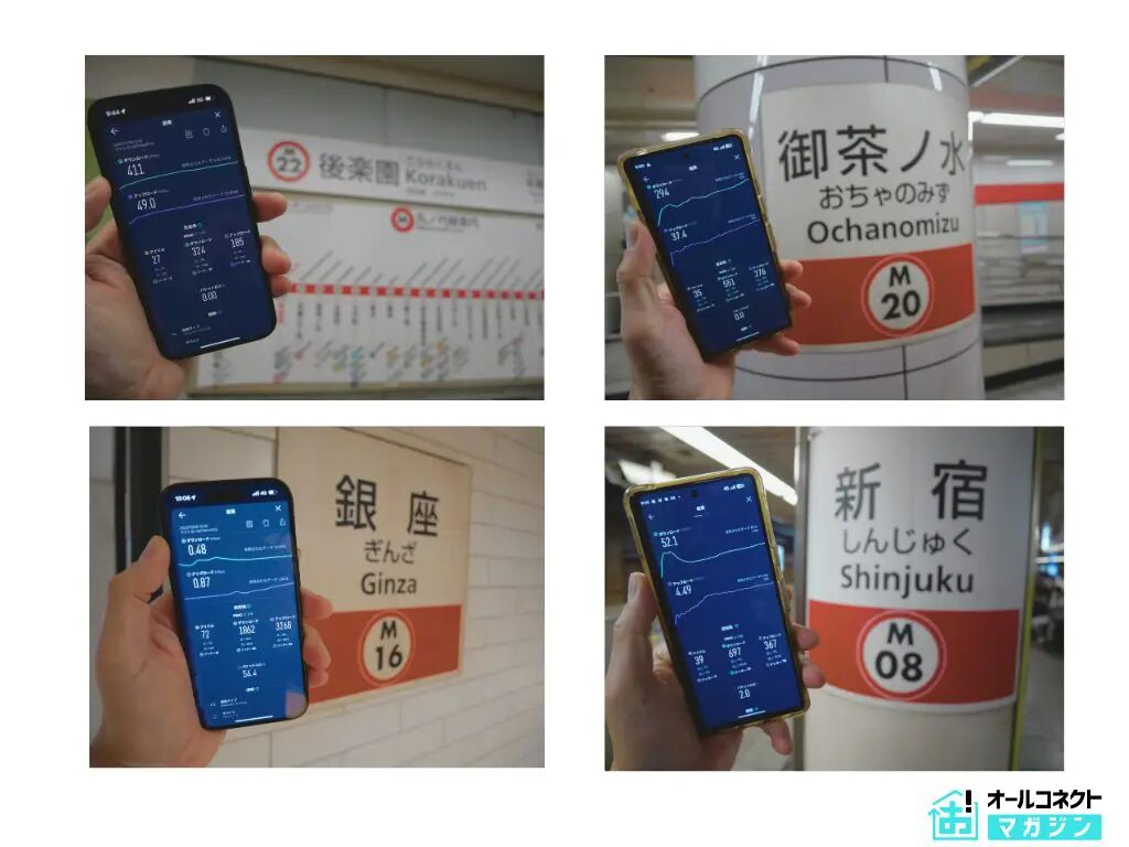 地下鉄通信速度調査:楽天モバイルUQmobileで最大856倍の差 - 画像7