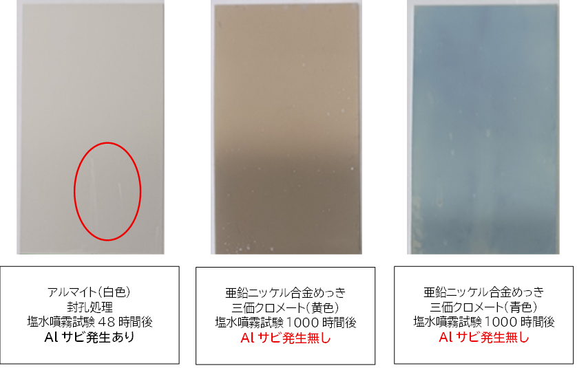 サン工業、ものづくりワールド東京で高耐久めっき技術を展示 - 画像4