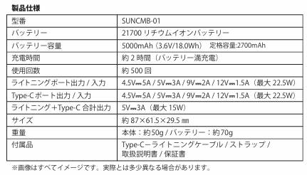 サンコネクション、モバイルバッテリーが最大50％オフとなるセールを開催 - 画像11