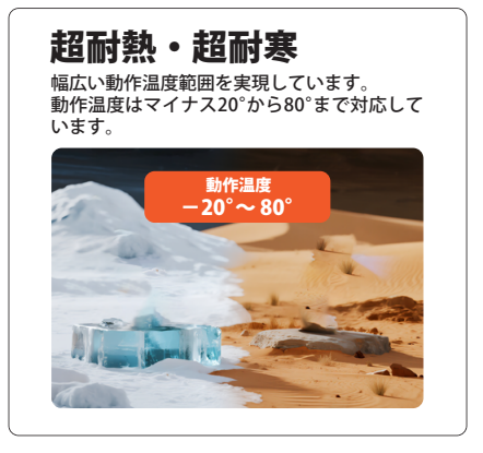 サンコネクション、iPhone向けの「準固体バッテリー」を開発 - 画像8