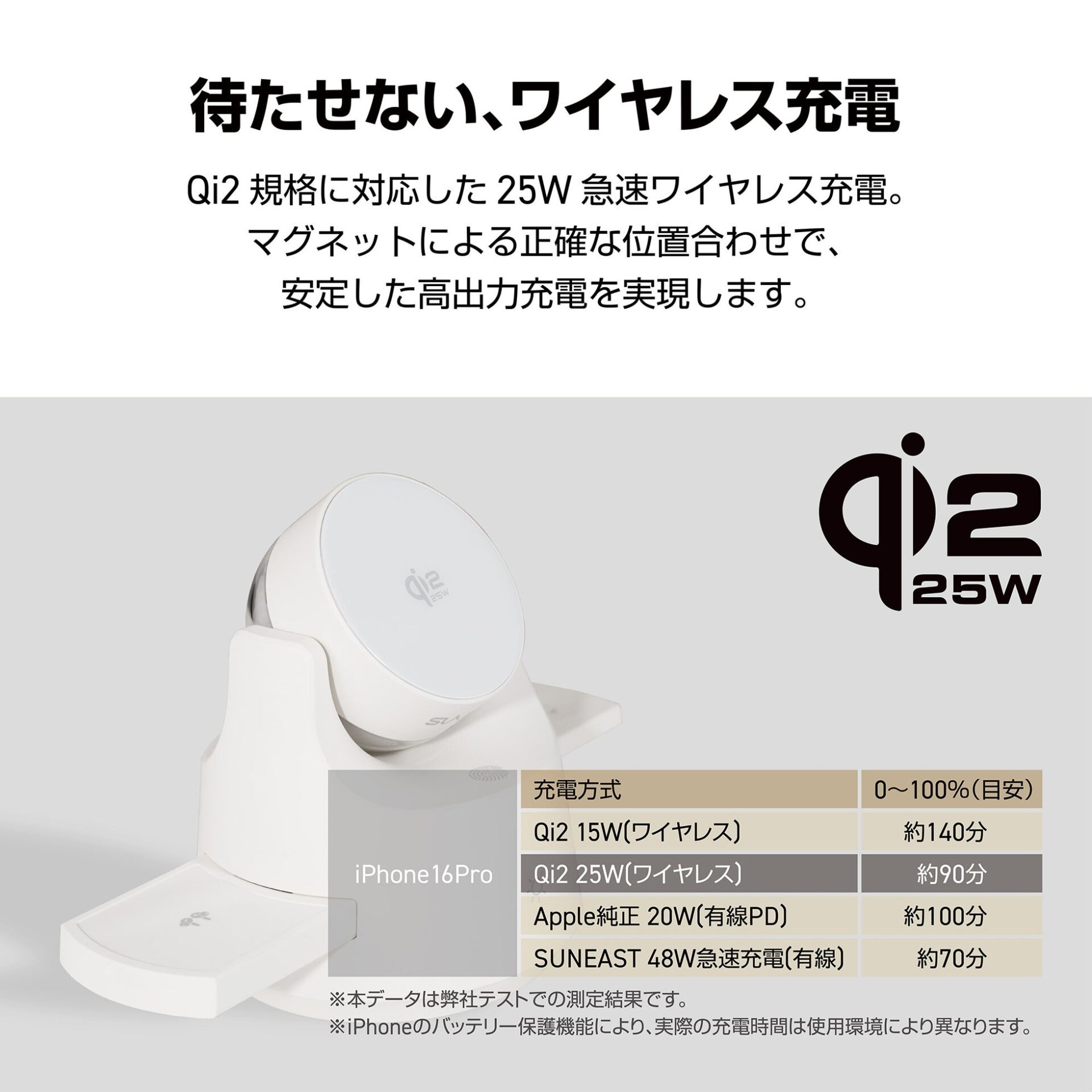 SUNEAST、Qi2 25W対応の4in1ワイヤレス充電器を発売 - 画像3