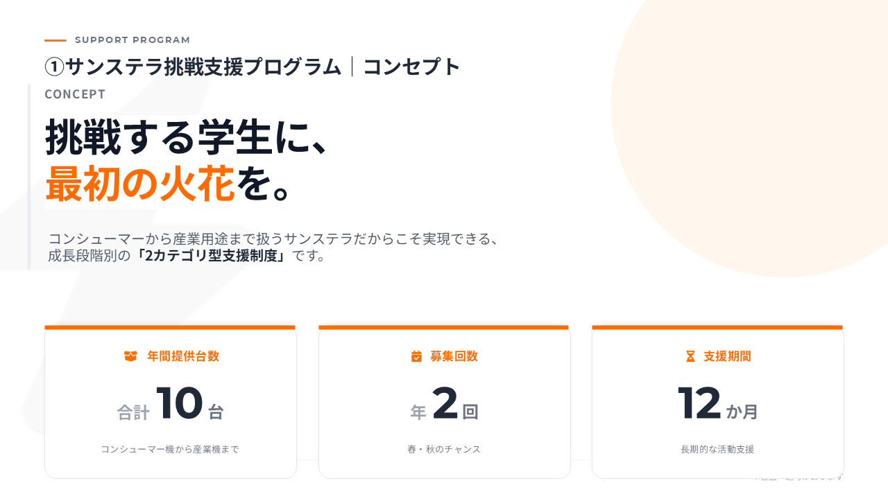 サンステラ、3Dプリンター支援プログラムを開始 - 画像2