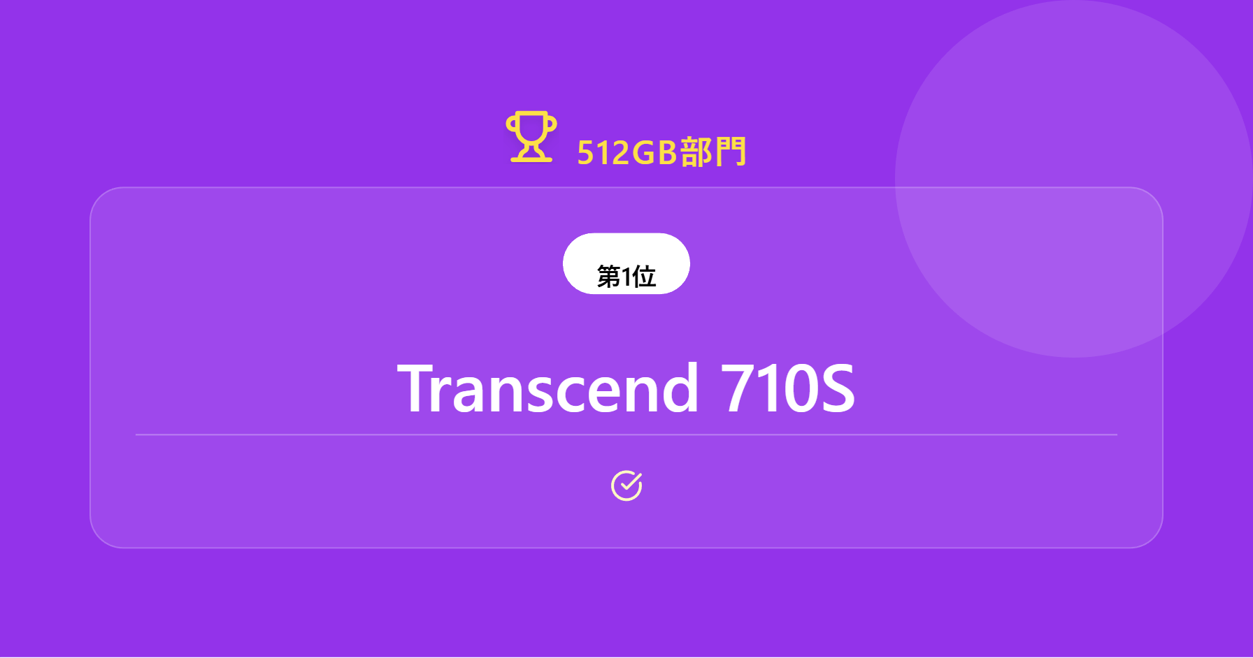 512GBの記録メディア Transcend 710Sが第1位