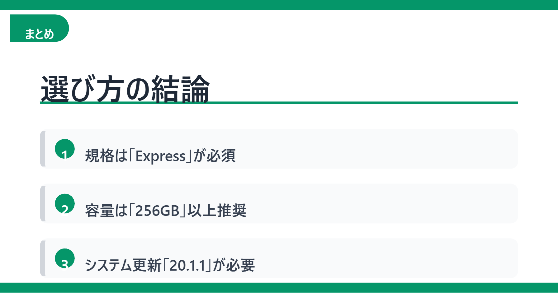 選び方の結論、規格はExpressが必須、容量は256GB以上推奨、システム更新は20.1.1が必須
