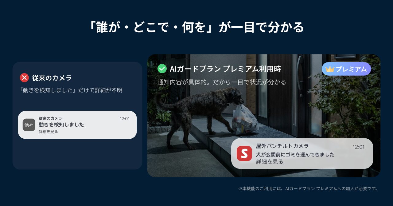 SwitchBot、AIが状況を言葉で通知する屋外カメラを発売 - 画像4
